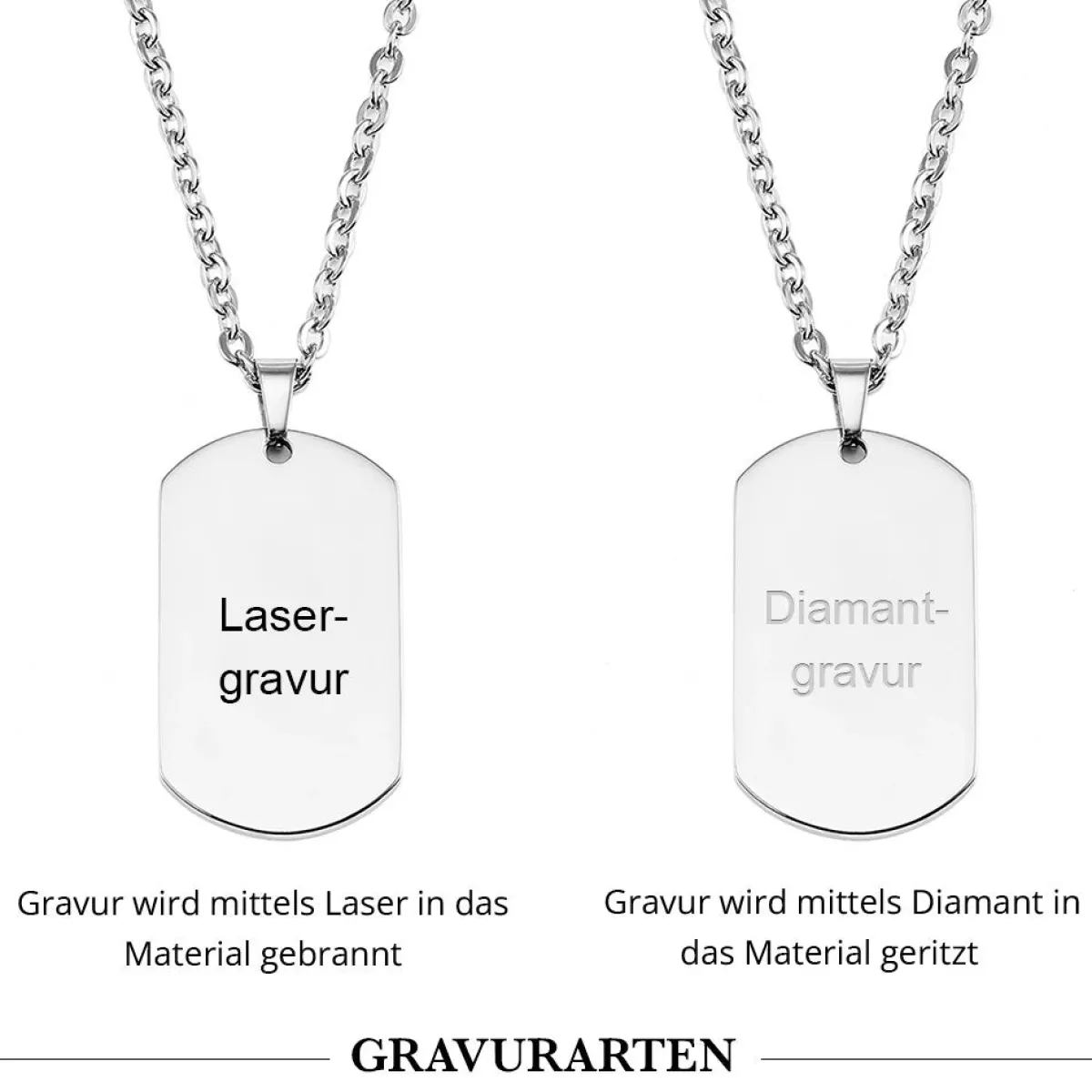 Schmuckladen Herren-Halskette Dog Tag^ Edelstahl Halsketten|Schmuck Mit Abdrücken